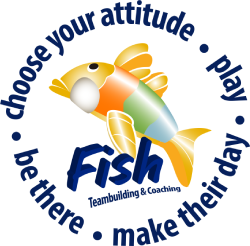 Fish Teambuilding